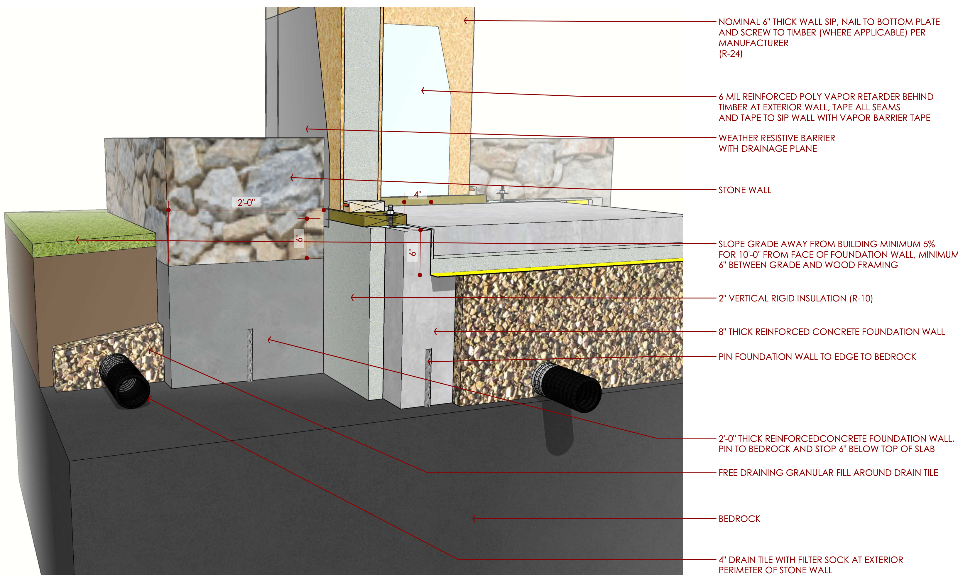 https://www.dack.com/cottage/img/first-look-foundation-assembly.png