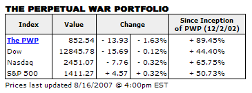 Perpetual War Portfolio